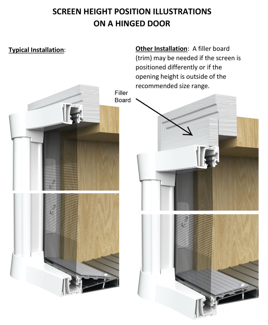 Genius COOL Series 7801 Universal Retractable Screen Door for Single Doors (32-36”W x 78-81"H)